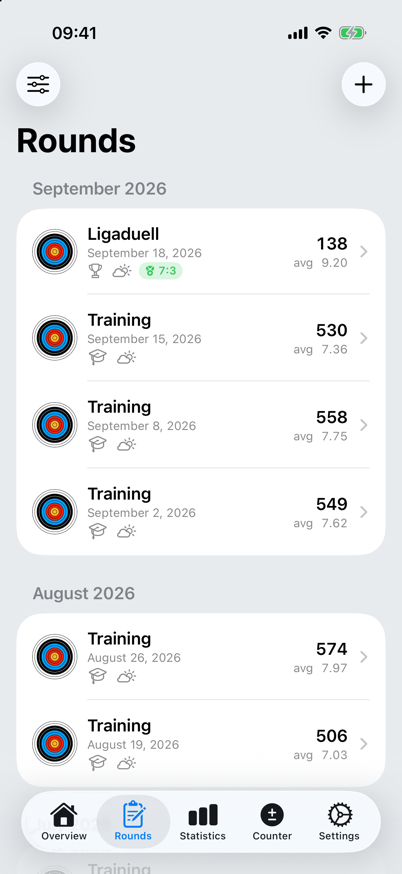 Round list grouped by month